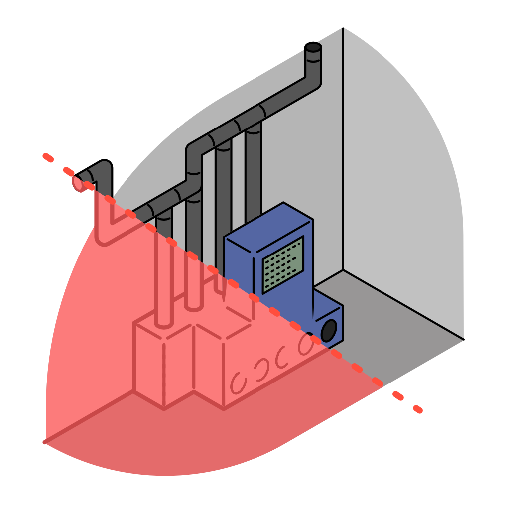 Multi Scale Scene Generation